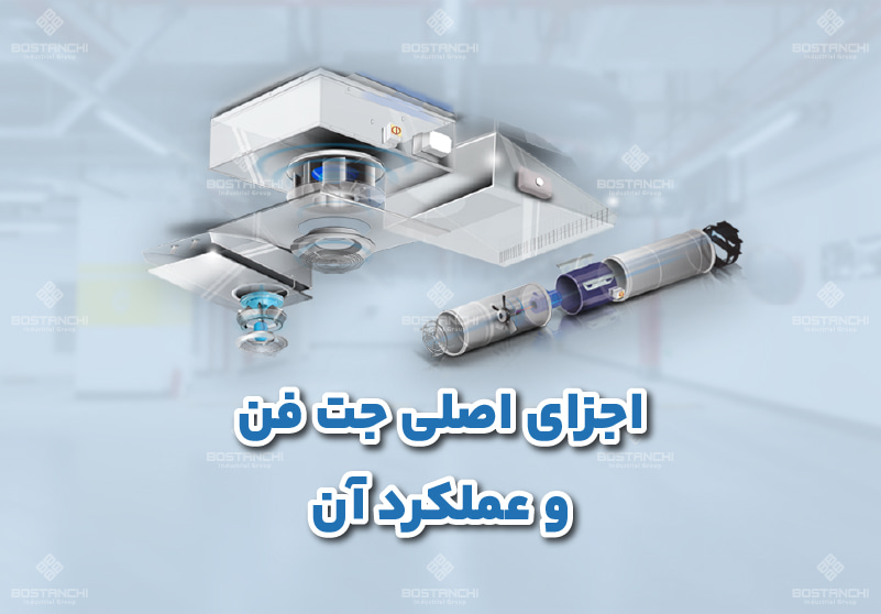 اجزای اصلی جت فن و عملکرد آن - گروه صنعتی بستانچی