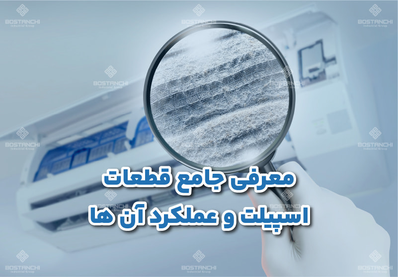معرفی جامع قطعات اسپیلت و عملکرد آن ها 1