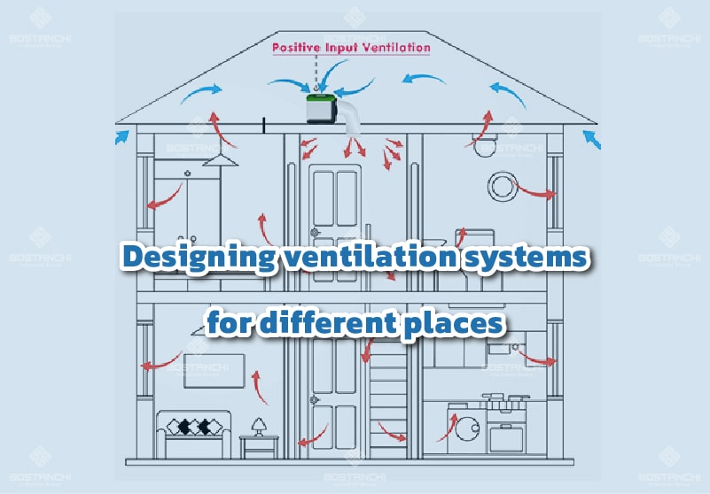 Designing ventilation systems for different spaces min