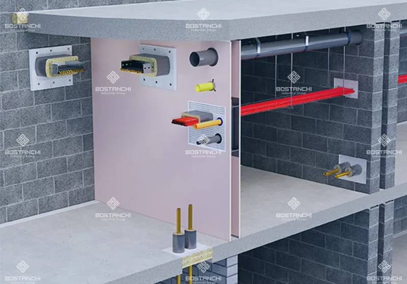 آتش بند یستانچی