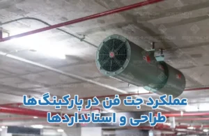 جت فن پارکینگی