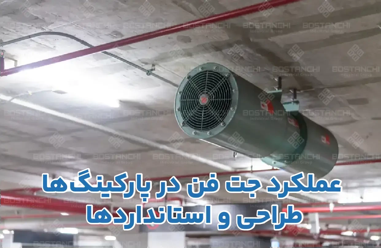 جت فن پارکینگی