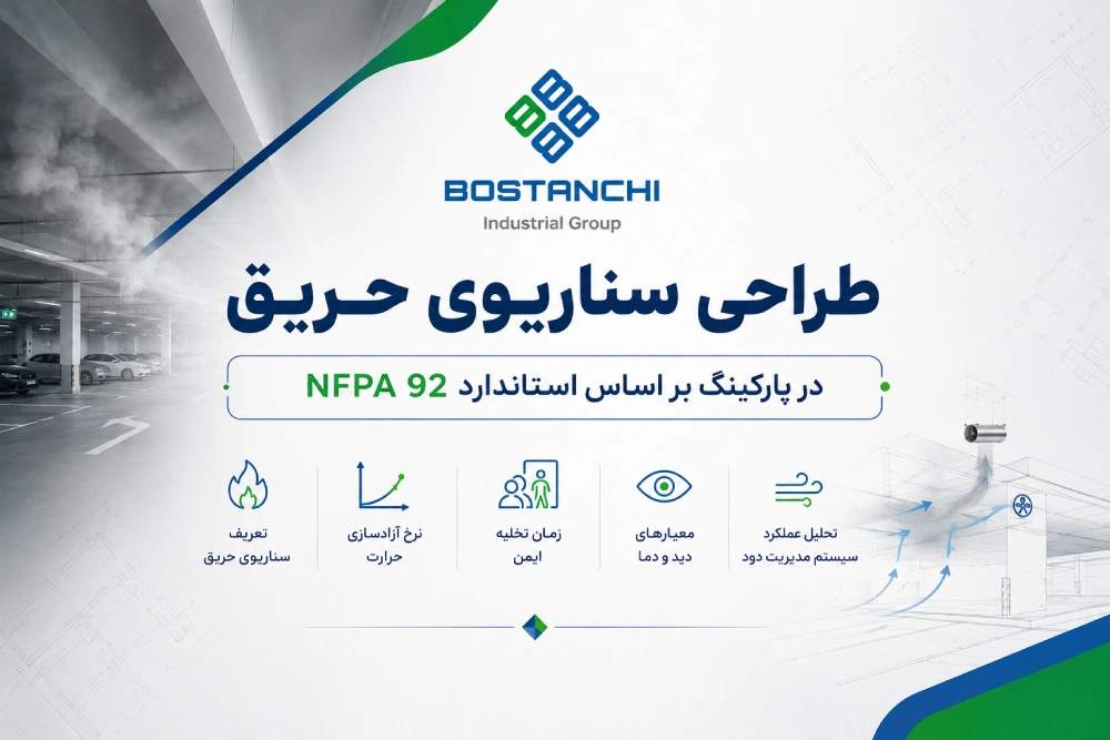 طراحی سناریوی حریق در پارکینگ بر اساس استاندارد NFPA 92